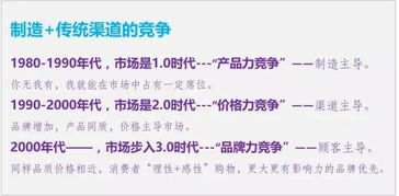 品牌营销策划 从战略必要性到执行路径的全方位解析